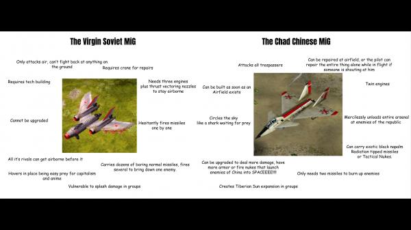 MiG vs MiG meme (inspired by lol vegan's comment on XYHC's recent vid)