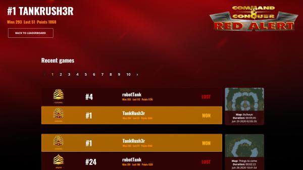 C&C Remastered Leaderboard Updates
