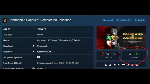 Over 41k players in-game! Super impressive I think! With these numbers, I am sure EA will continue to remaster more C&C games.